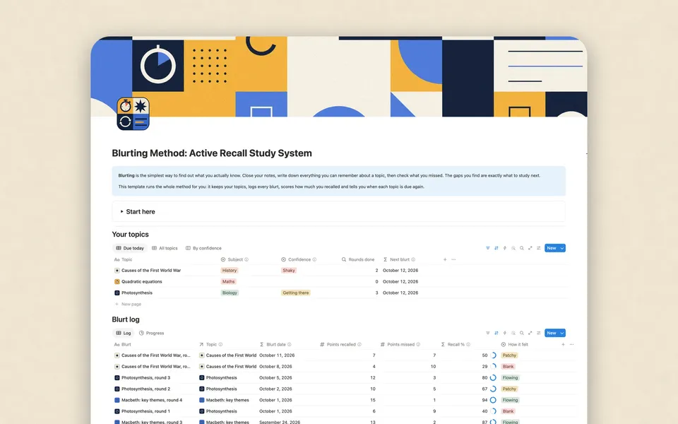 Blurting Method template in Notion